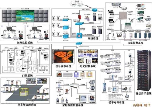 日照it外包服務澳諾