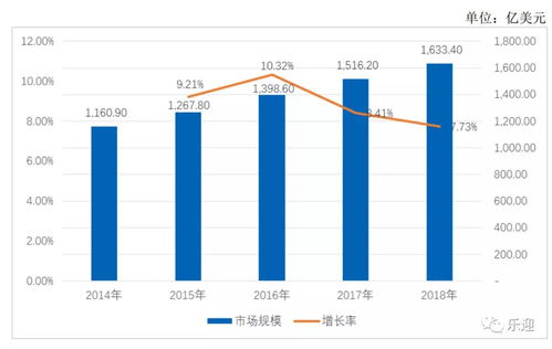 深度解析 法本信息,是否還值得散戶持有