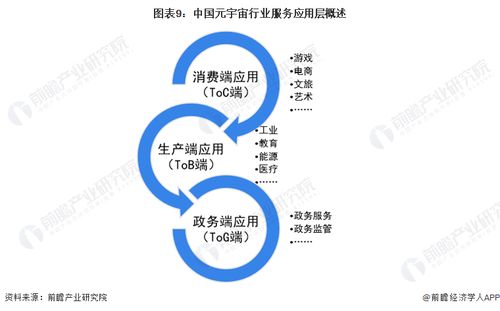 圓明園將開啟元宇宙建設 攜手兩大集團,力圖重現圓明園盛景